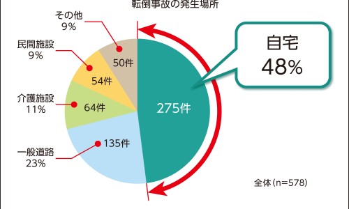 5个半月宝宝一顿奶量多少正常-权威5个半月宝宝一顿奶量多少正常平台,分享专业5个多月宝宝一顿奶量知识_5个半月宝宝一顿奶量网